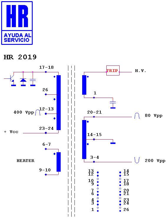 Schematic diagram for HR 2019