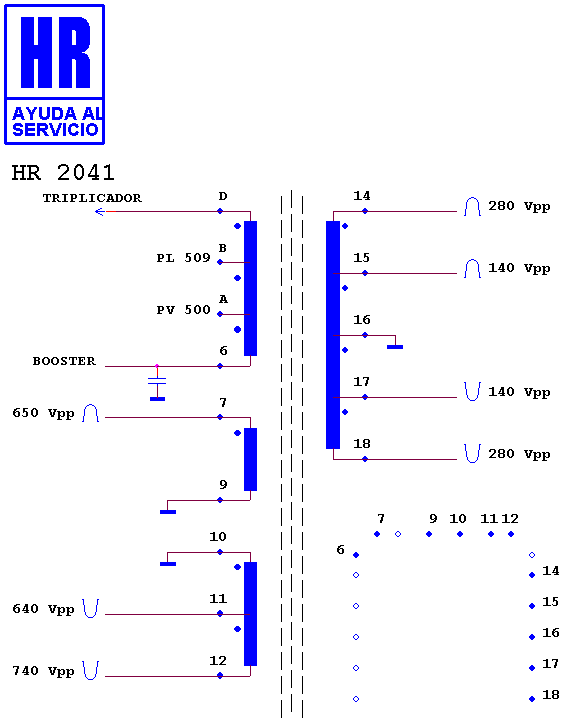 Schematic diagram for HR 2041