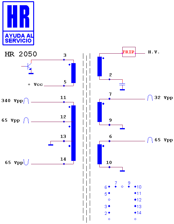 Schematic diagram for HR 2050