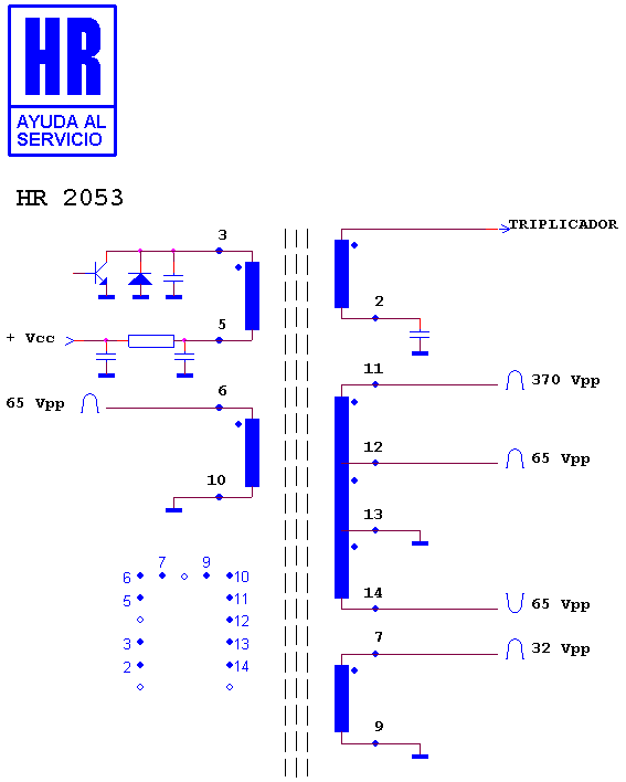 Schematic diagram for HR 2053