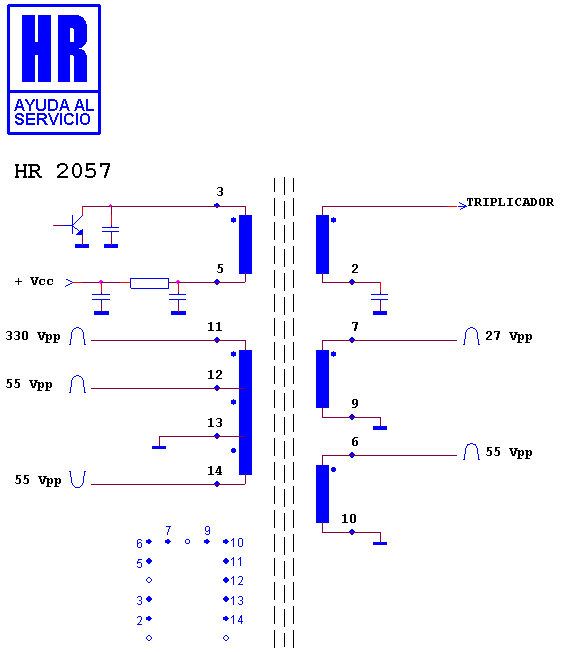 Schematic diagram for HR 2057