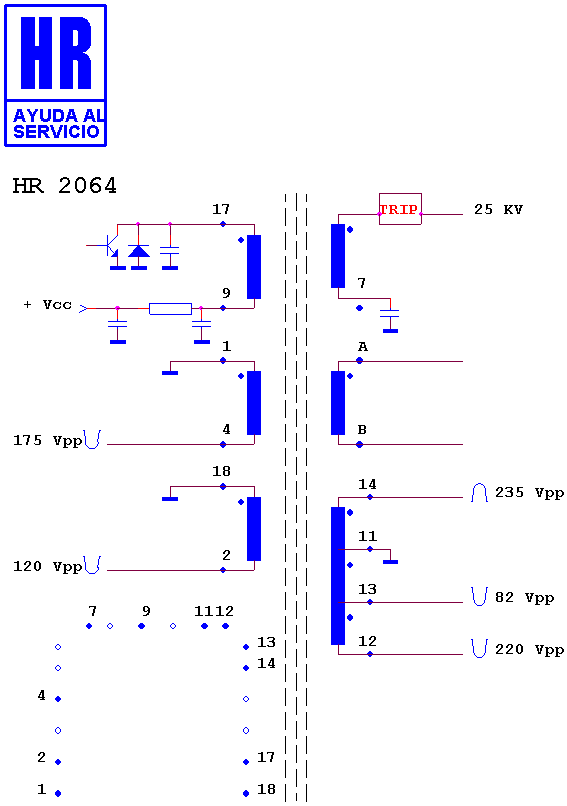 Schematic diagram for HR 2064