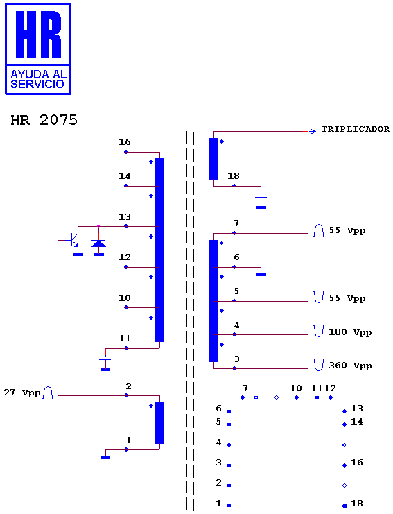 Schematic diagram for HR 2075
