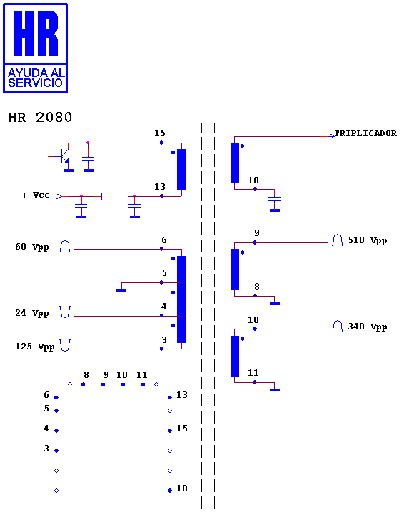 Schematic diagram for HR 2080