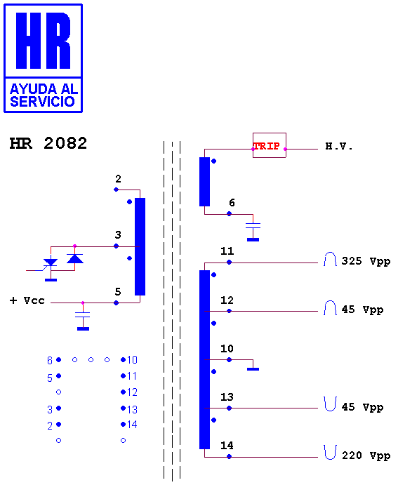 Schematic diagram for HR 2082