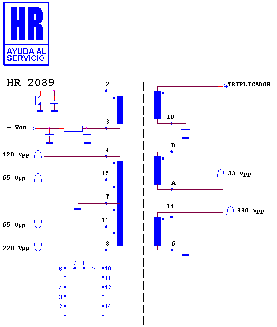 Schematic diagram for HR 2089