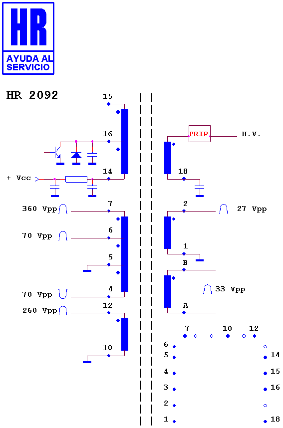 Schematic diagram for HR 2092