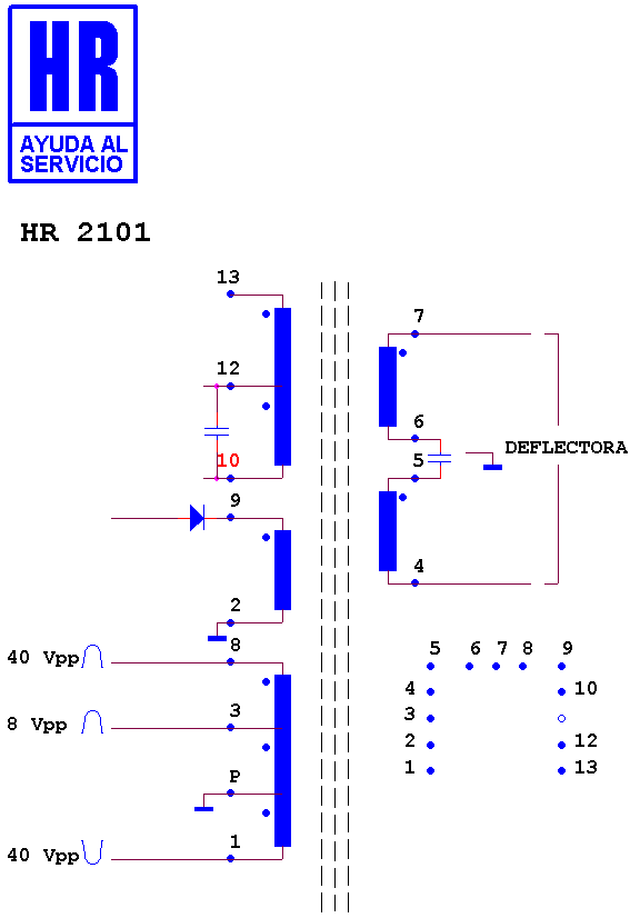 Schematic diagram for HR 2101