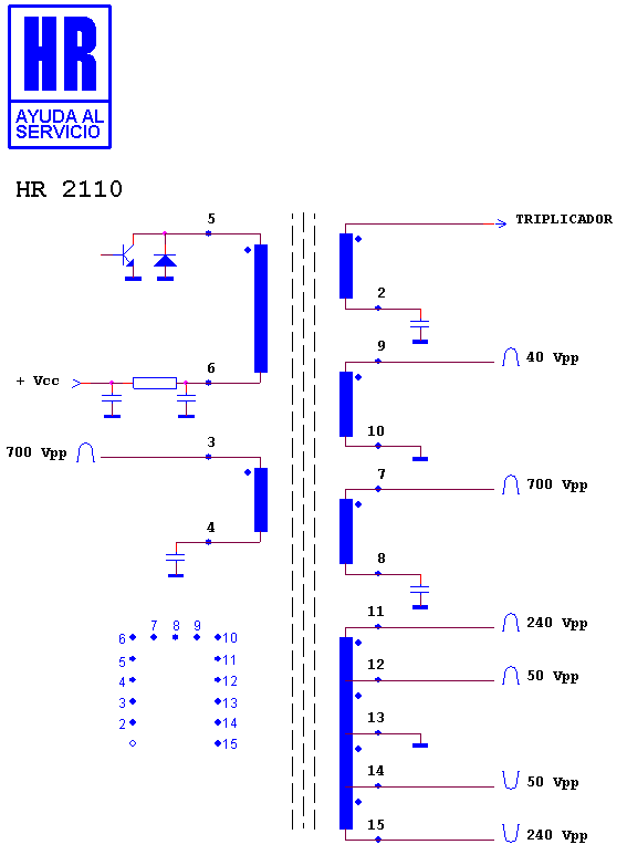 Schematic diagram for HR 2110