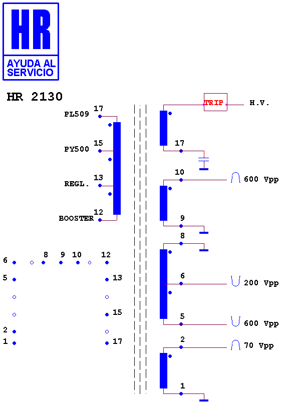 Schematic diagram for HR 2130