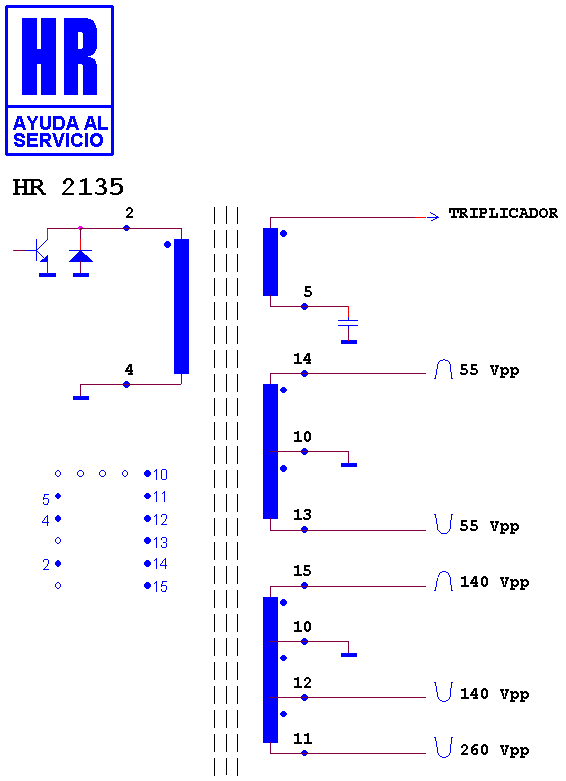 Schematic diagram for HR 2135