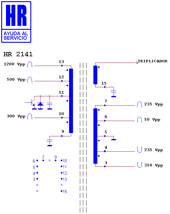 Schematic diagram for HR 2141