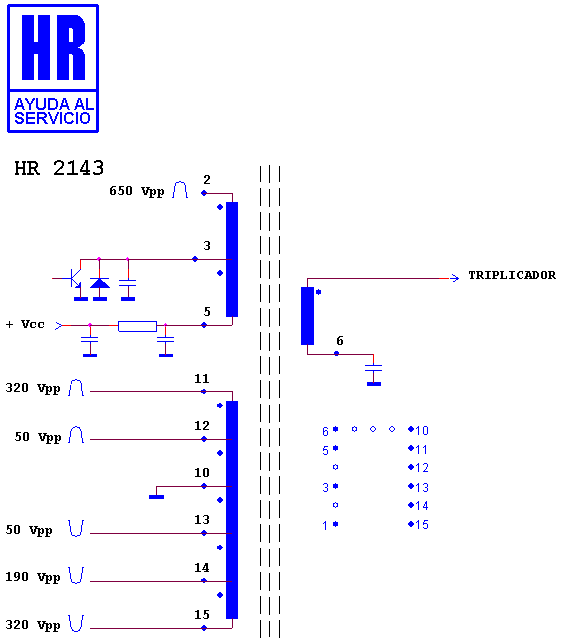 Schematic diagram for HR 2143
