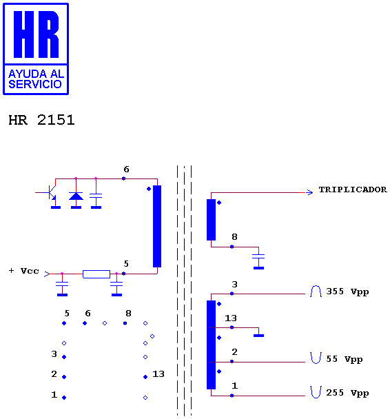 Schematic diagram for HR 2151