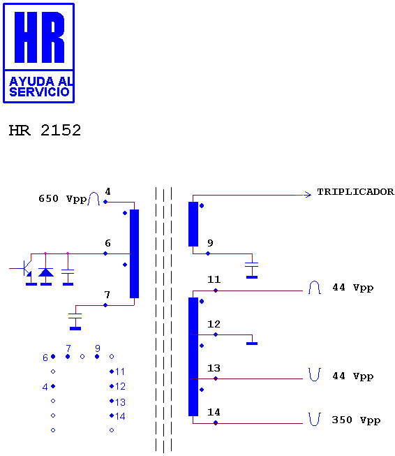 Schematic diagram for HR 2152