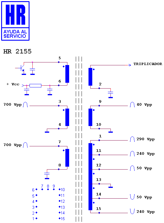 Schematic diagram for HR 2155