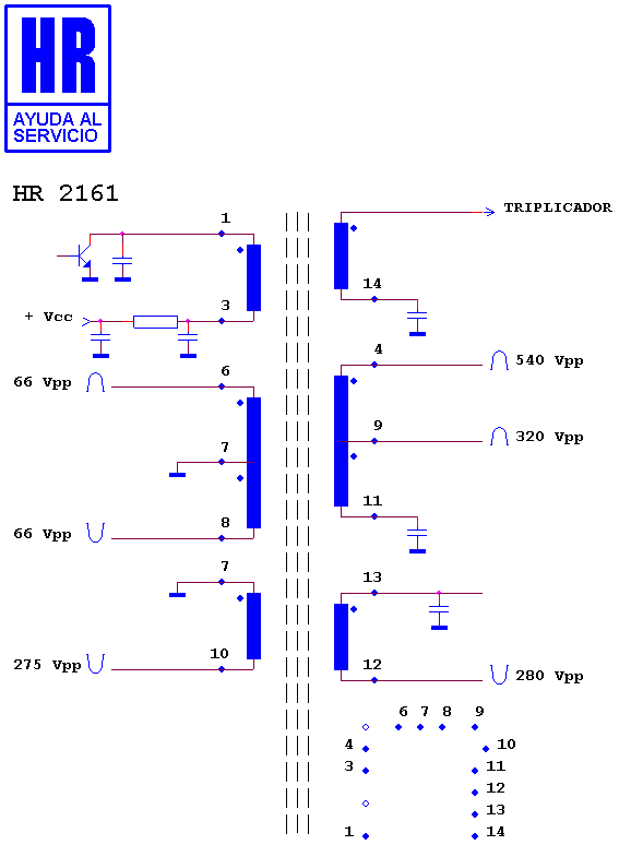 Schematic diagram for HR 2161