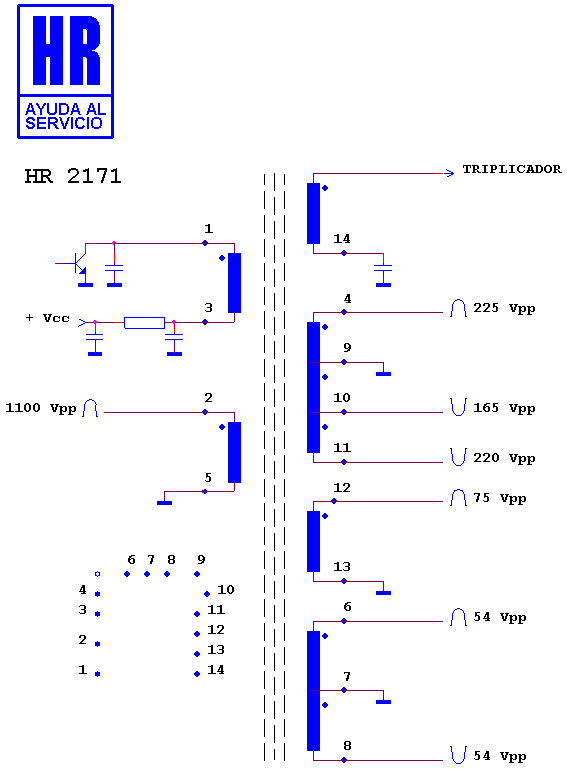 Schematic diagram for HR 2171