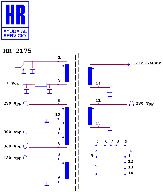Schematic diagram for HR 2175