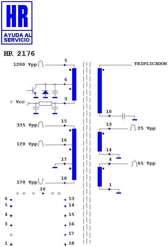 Schematic diagram for HR 2176