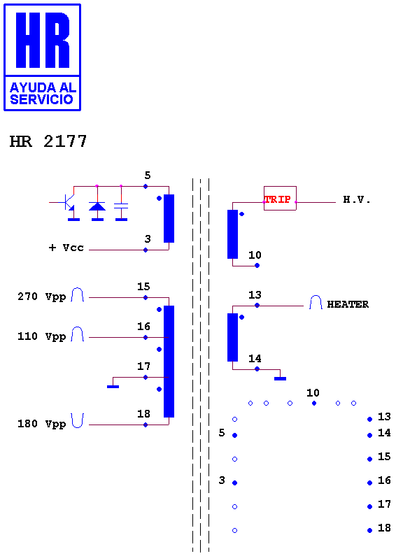 Schematic diagram for HR 2177