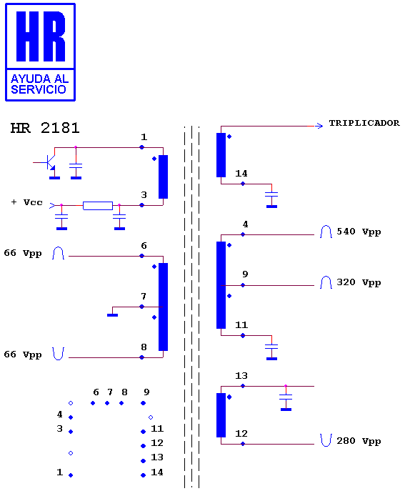 Schematic diagram for HR 2181