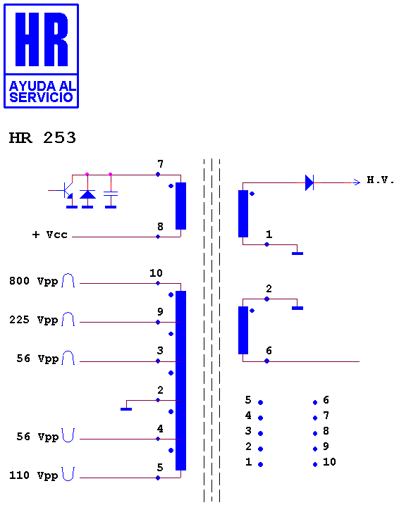 Schematic diagram for HR 253