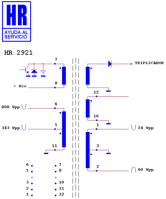 Schematic diagram for HR 2921