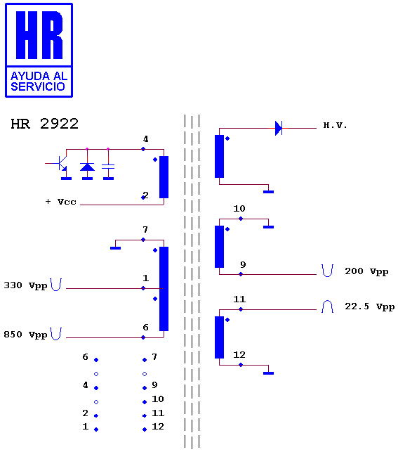 Schematic diagram for HR 2922