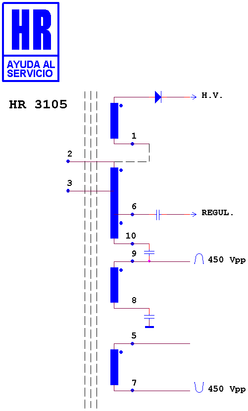 Schematic diagram for HR 3105