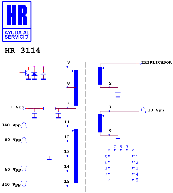 Schematic diagram for HR 3114