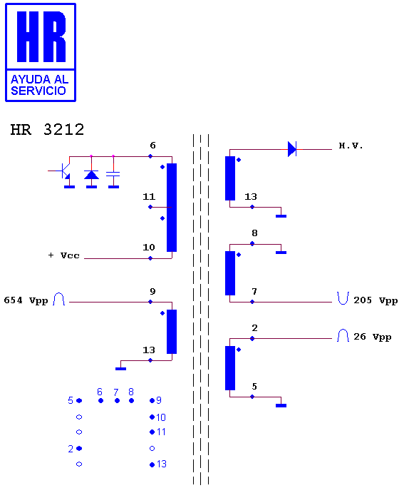 Schematic diagram for HR 3212