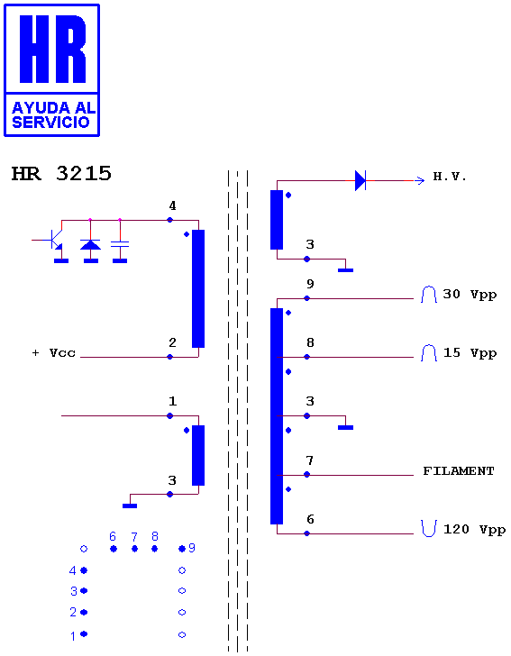 Schematic diagram for HR 3215