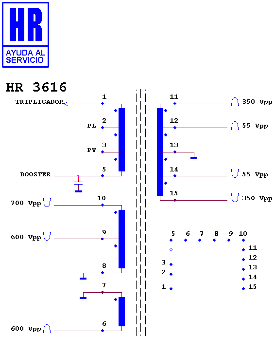 Schematic diagram for HR 3616