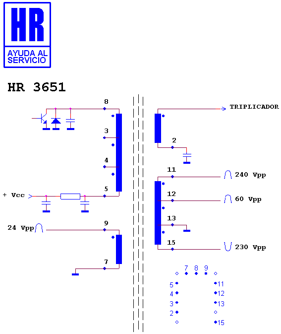 Schematic diagram for HR 3651