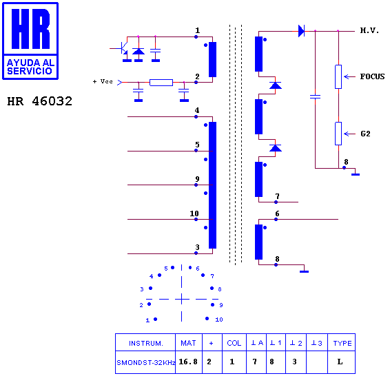Schematic diagram for HR 46032
