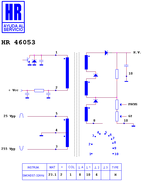 Schematic diagram for HR 46053