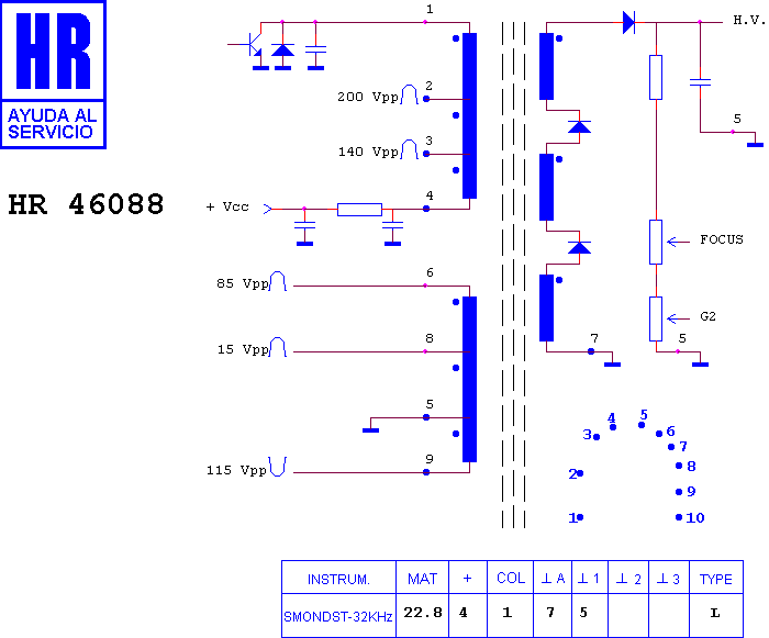 Schematic diagram for HR 46088