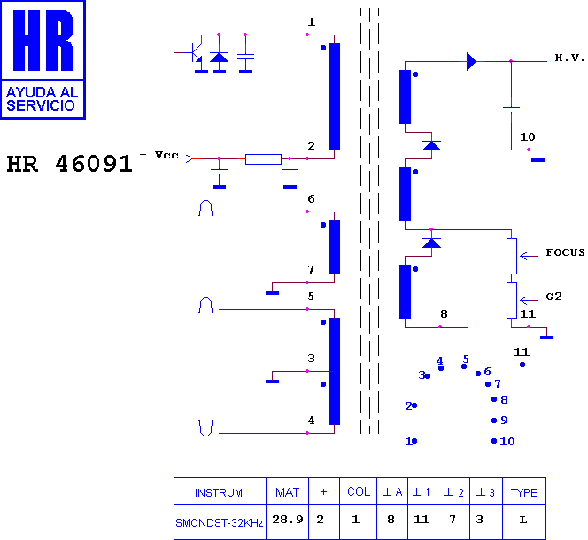 Schematic diagram for HR 46091