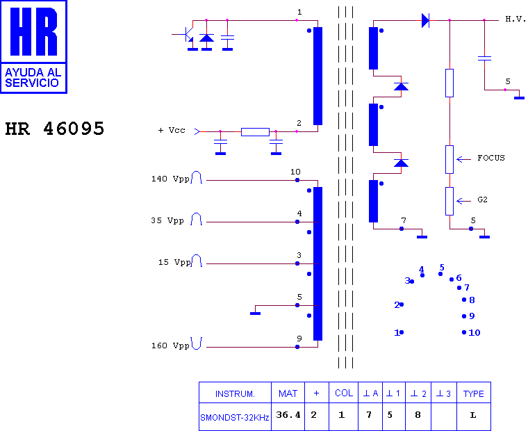 Schematic diagram for HR 46095