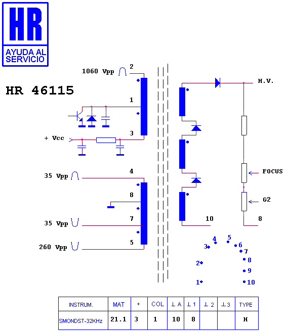 Schematic diagram for HR 46115