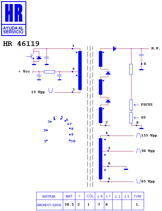 Schematic diagram for HR 46119