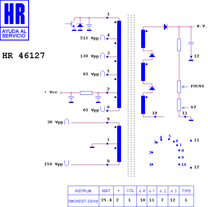 Schematic diagram for HR 46127