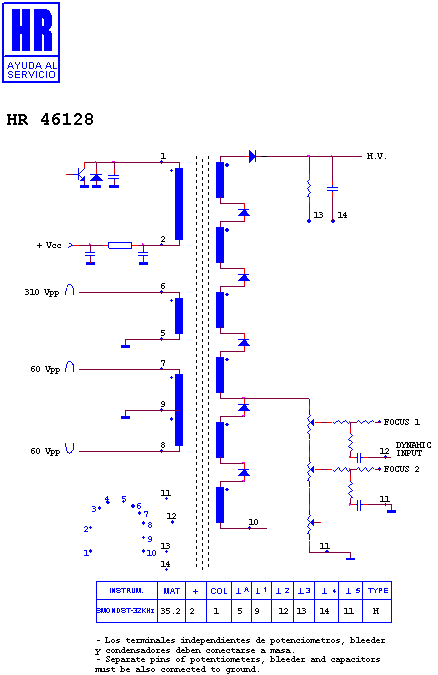 Schematic diagram for HR 46128