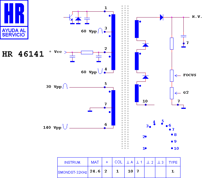 Schematic diagram for HR 46141