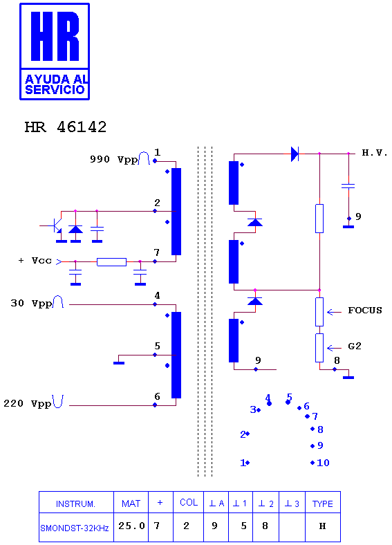 Schematic diagram for HR 46142