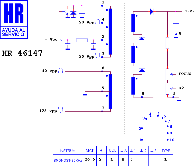 Schematic diagram for HR 46147