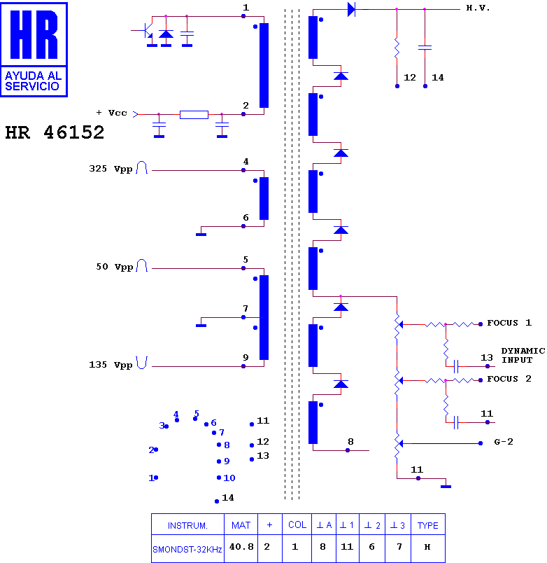Schematic diagram for HR 46152