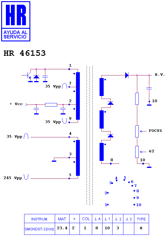 Schematic diagram for HR 46153