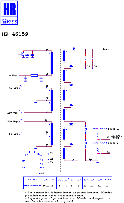 Schematic diagram for HR 46159
